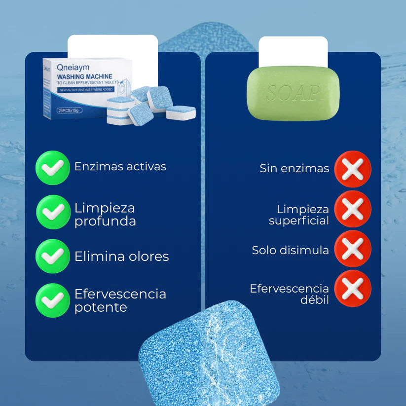 CleanWash PRO - Limpiador Antisarro y Anti-Olores para Lavadora