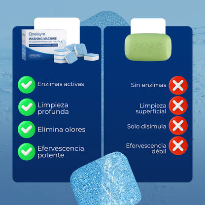 CleanWash PRO - Limpiador Antisarro y Anti-Olores para Lavadora