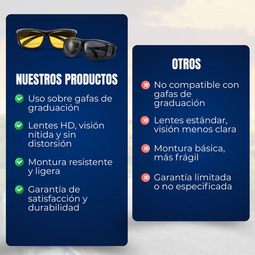 Gafas HD Visión para Día y Noche 2 en 1